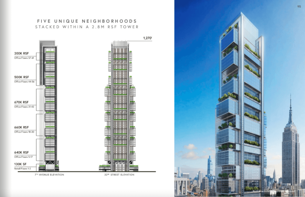 PENN15 rendering | Metro Manhattan Office Space