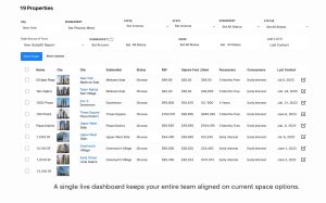 ScoutSpace survey table comparing office options in one live-updating view.