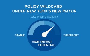 Gauge shows NYC mayor policy as "Turbulent," high impact, low predictability.