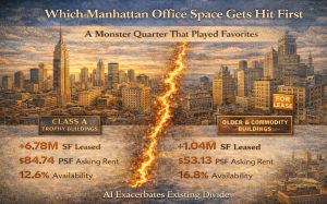 Split Manhattan skyline: luxury Class A vs. old offices, stats show office demand gap, lightning bolt emphasizes disparity.